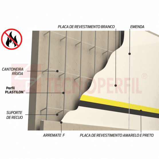 PLACAS DE REVESTIMENTO – TEC 317-R 4